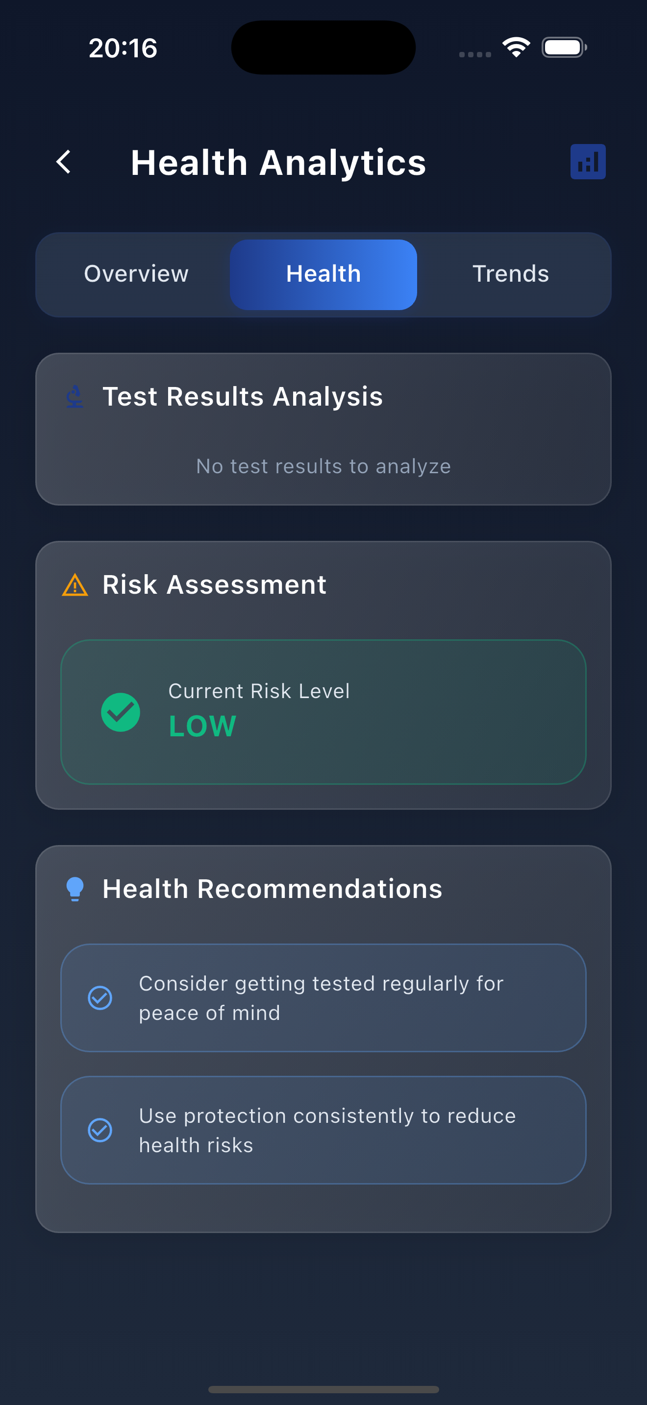 Health Analytics